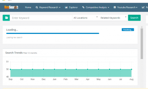 best tools neede for affiliate marketing keysearch