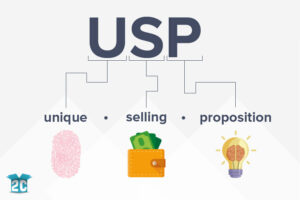 how to increase online sales usp